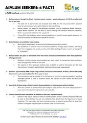 Asylum Seekers Factsheet